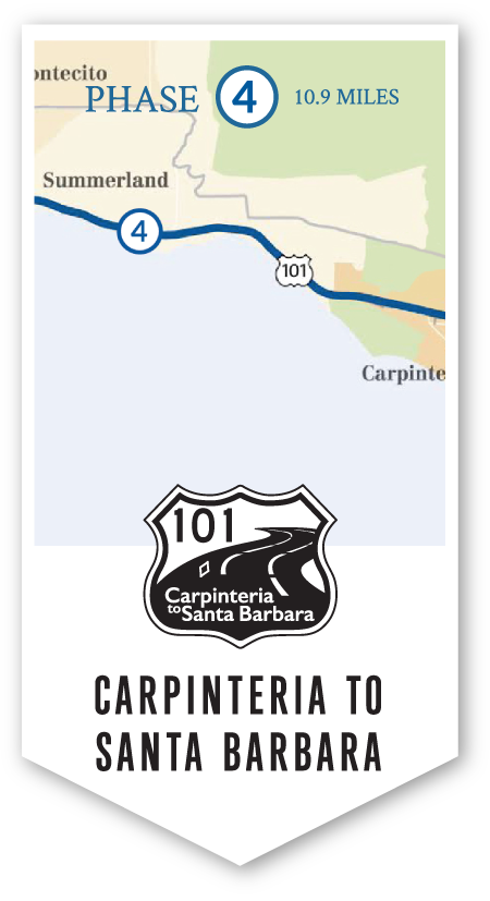 Carpinteria to Santa Barbara