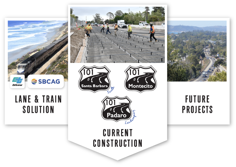 Current Construction