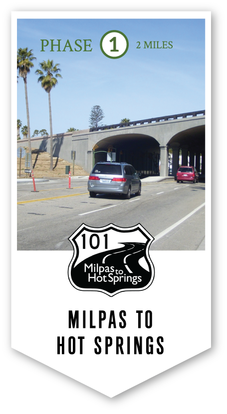 Phase 1 - Milpas to Hot Springs