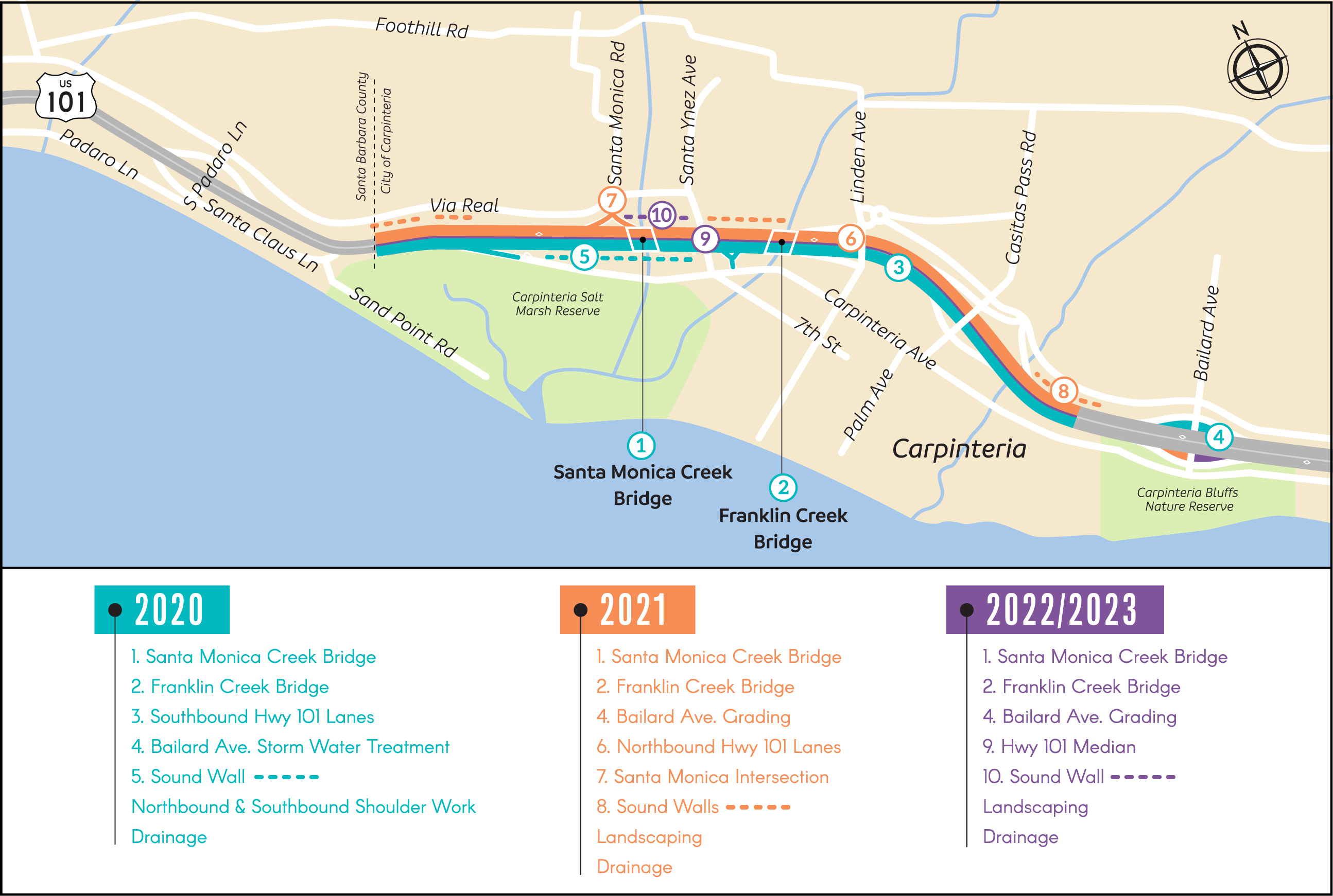 Map showing the location and year the work starts for the Carpinteria roadway improvements