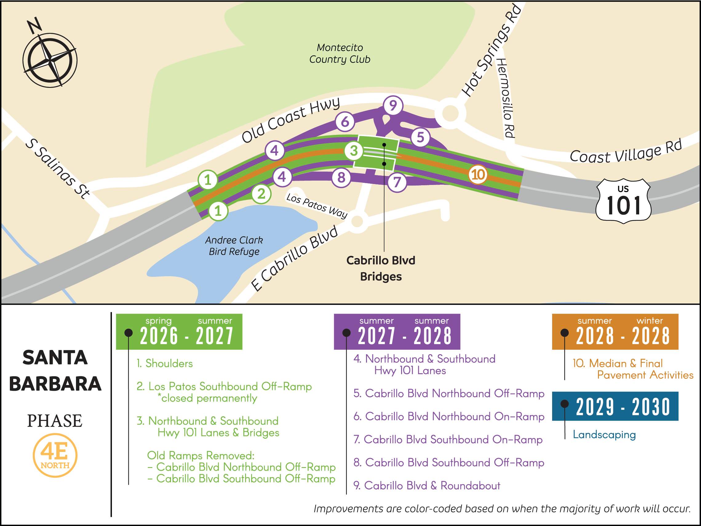 Santa Barbara Phase 4E North Components Map