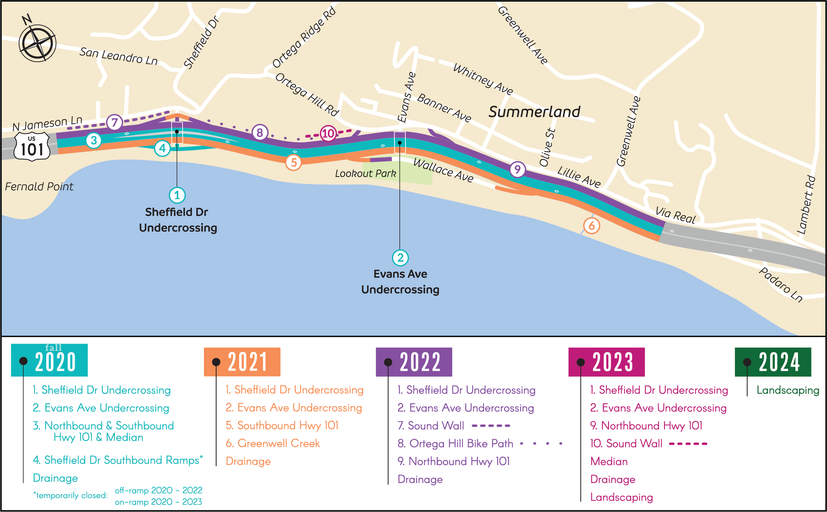 Summerland Phase 4C Components Map